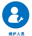 发电厂定期工作二维码如何应用(图6)