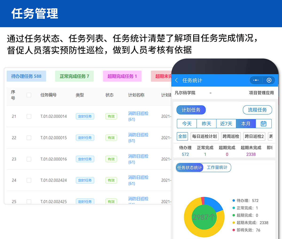 4任务统计.png